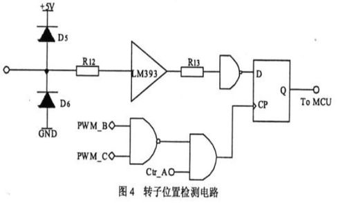 反電動(dòng)勢(shì)法永磁直流無(wú)刷電機(jī)控制系統(tǒng)設(shè)計(jì)與研發(fā)